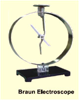 Braun Electroscope - PE-231 / 17529