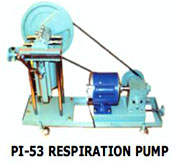 Respiration Pump PI-53 / 12082